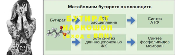 амфетамин Аркадак